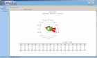 Software AgWeather