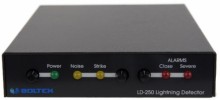 LD-250