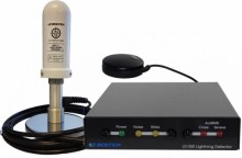 LD-250