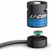 Sensor de Radiao LI190 