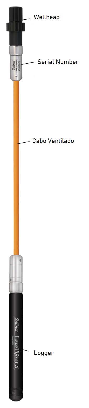 LevelVent