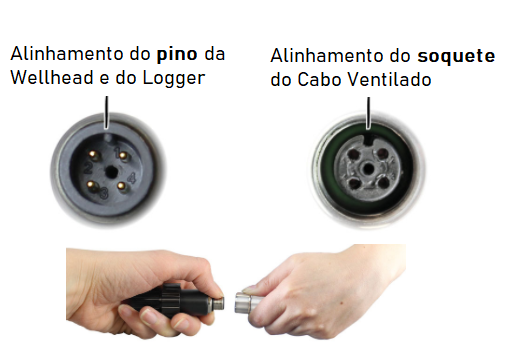 Alinhamento-LevelVent