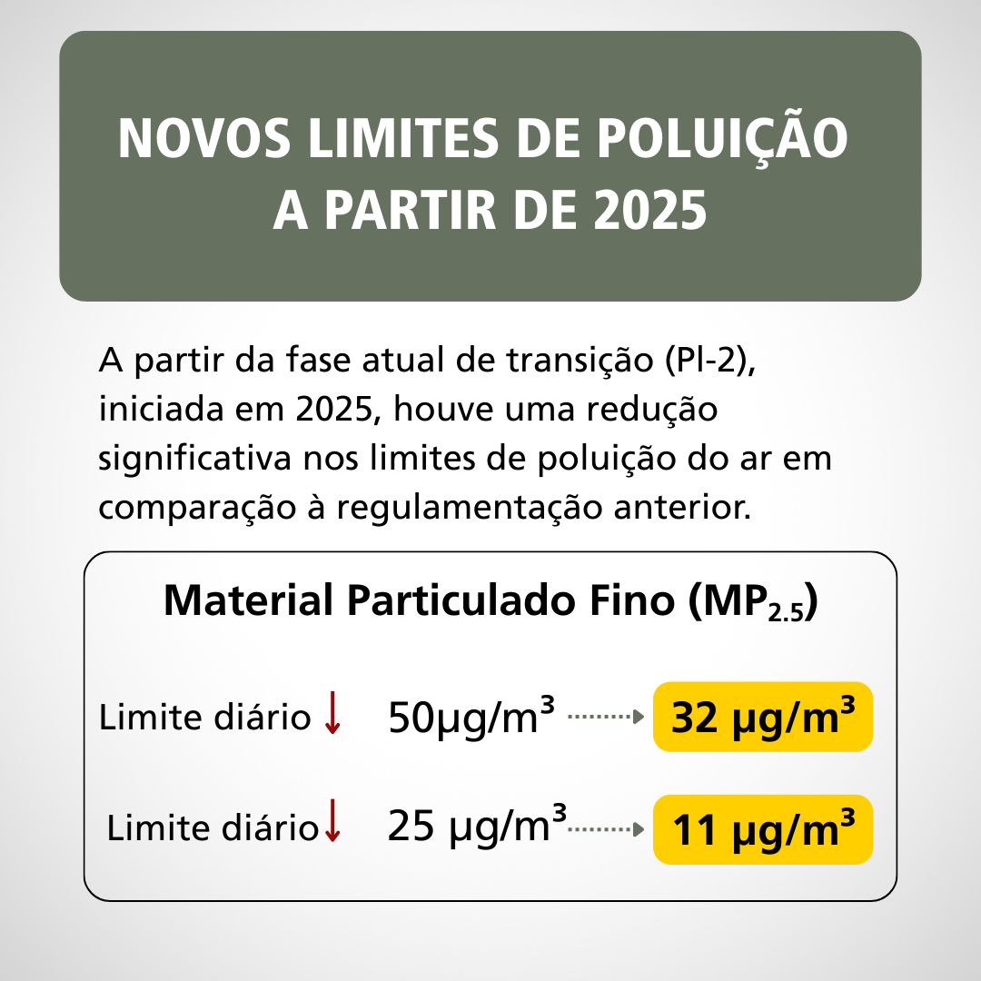 novos-limites